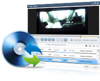 Blu Ray converter