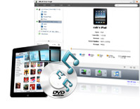 convertir vid&eacute;o iPad