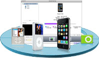 transfert iPod Mac