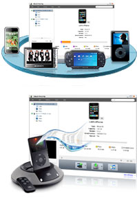 transf&eacute;rer fichiers entre ipods