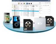 MKV Convertisseur